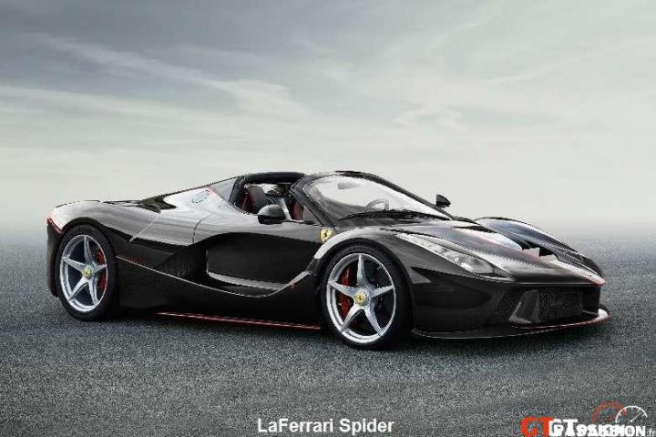 2017ferrarilaferrarispider-wide